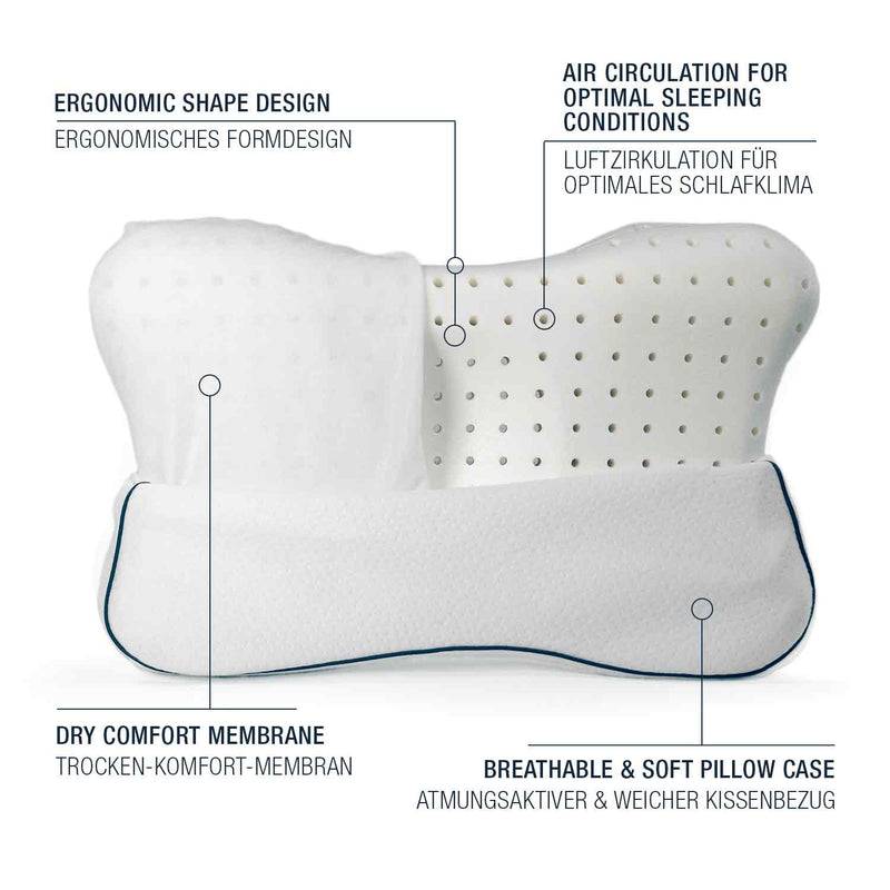 ﻿Smartsleep smart® RECOVERY PILLOW Vatertagsangebot