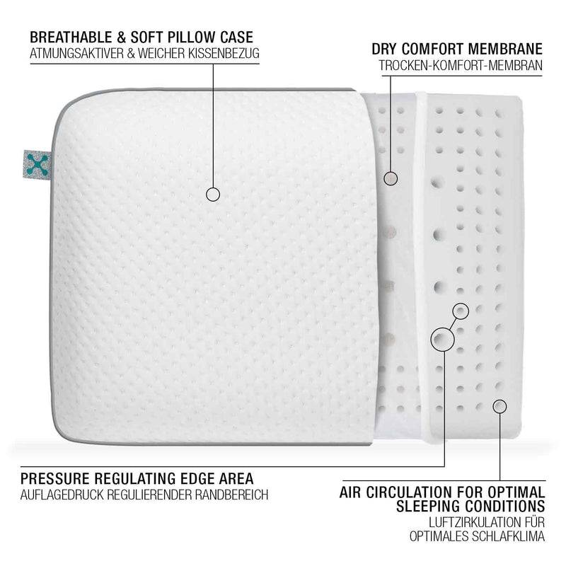 Smartsleep smart® COMFORT PILLOW Heißer Verkauf