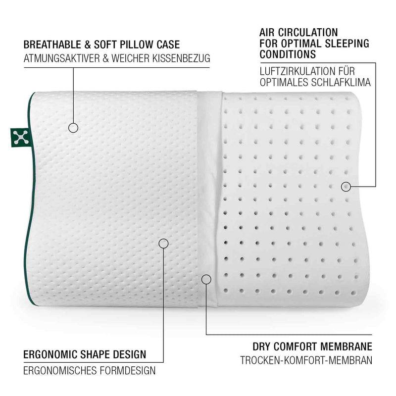 Smartsleep smart® ERGONOMIC+ PILLOW Online Outlet