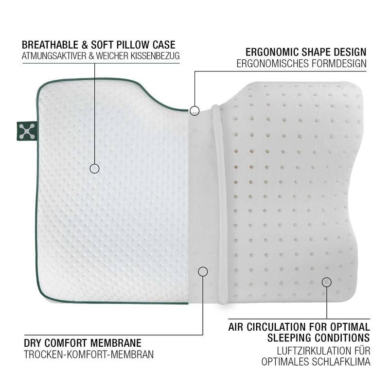 Smartsleep smart® SILENCE PILLOW Neuheiten