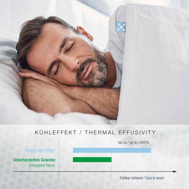 Smartsleep smart® COOLING BLANKET Sonderangebote