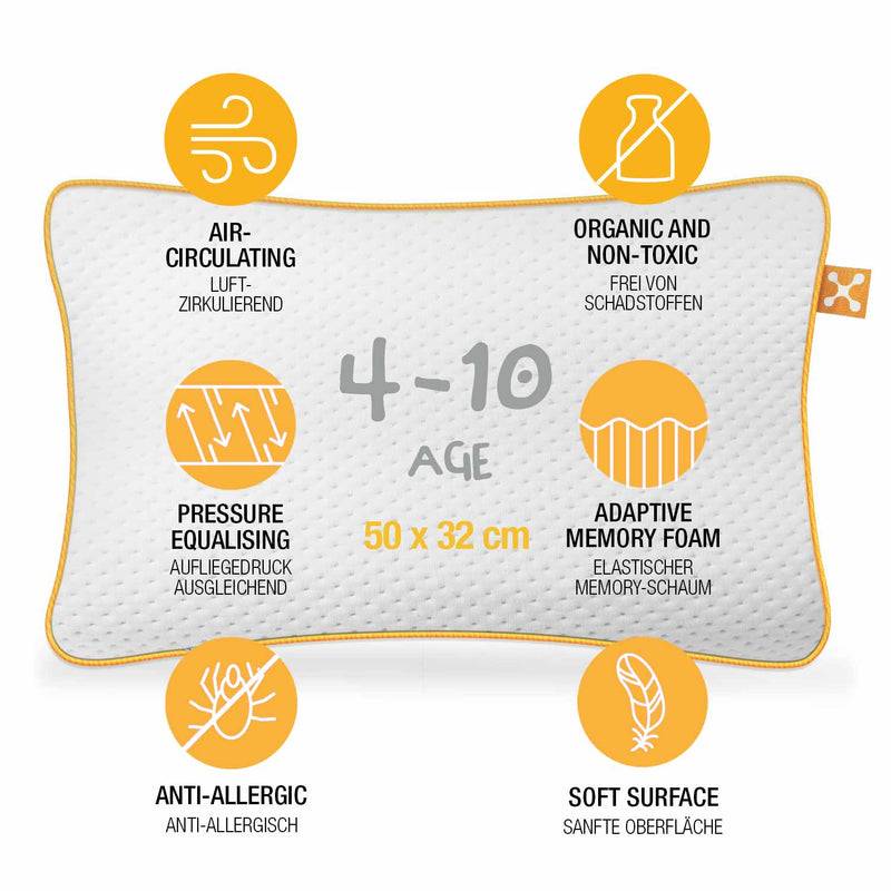 Smartsleep smart® KIDS COMFORT PILLOW Kostenlose Rückgabe
