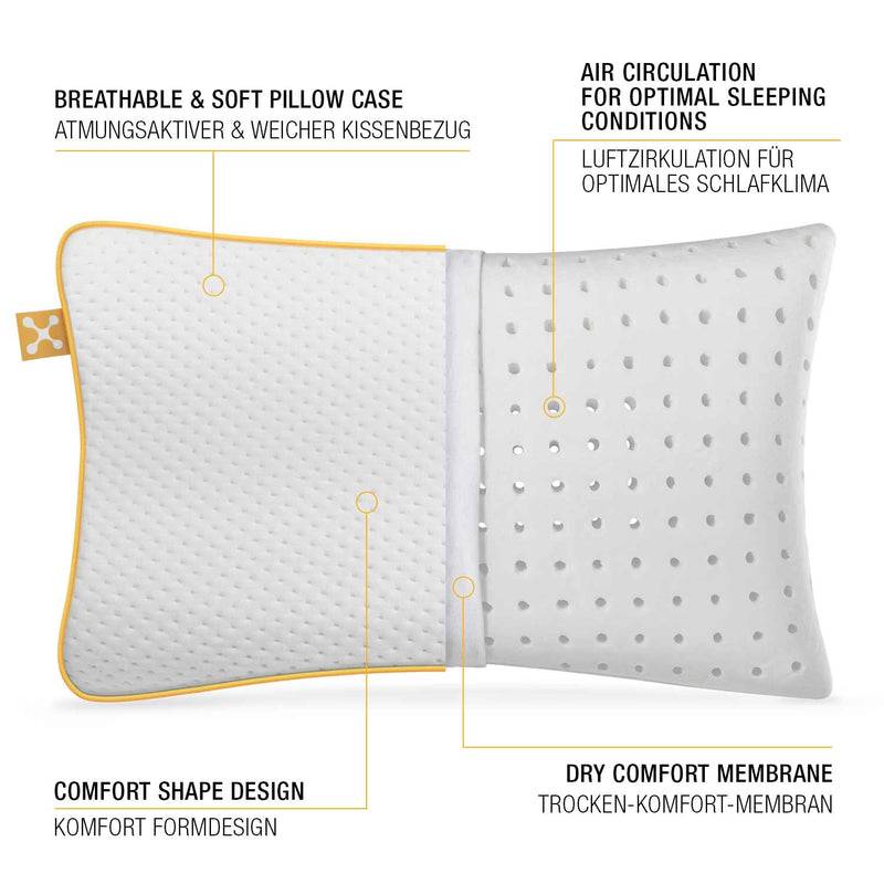 Smartsleep smart® KIDS COMFORT PILLOW Kostenlose Rückgabe
