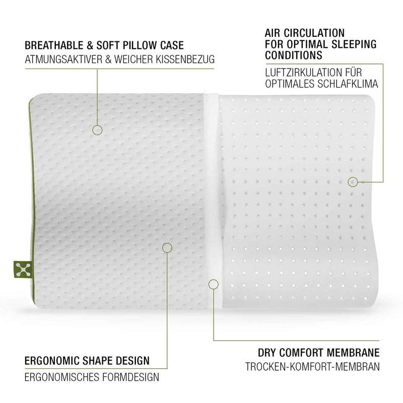 Smartsleep smart® KIDS ERGONOMIC PILLOW Letzte 3 Tage